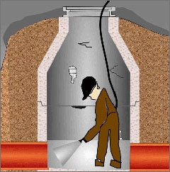manhole-rehabilitation-services manhole-rehabilitation-services