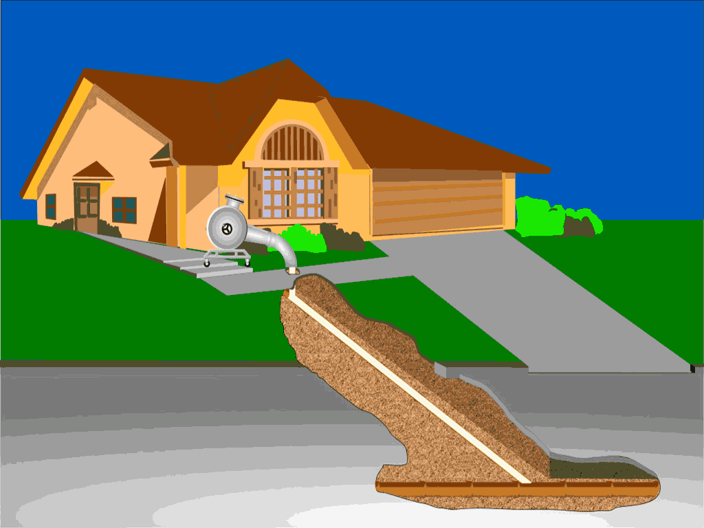 Trenchless repair Trenchless repair