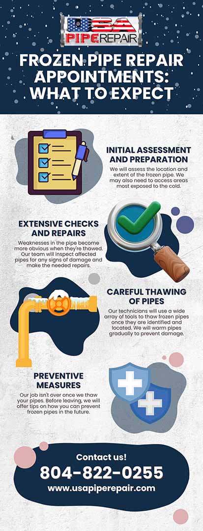 Frozen pipe repair appointments what to expect
