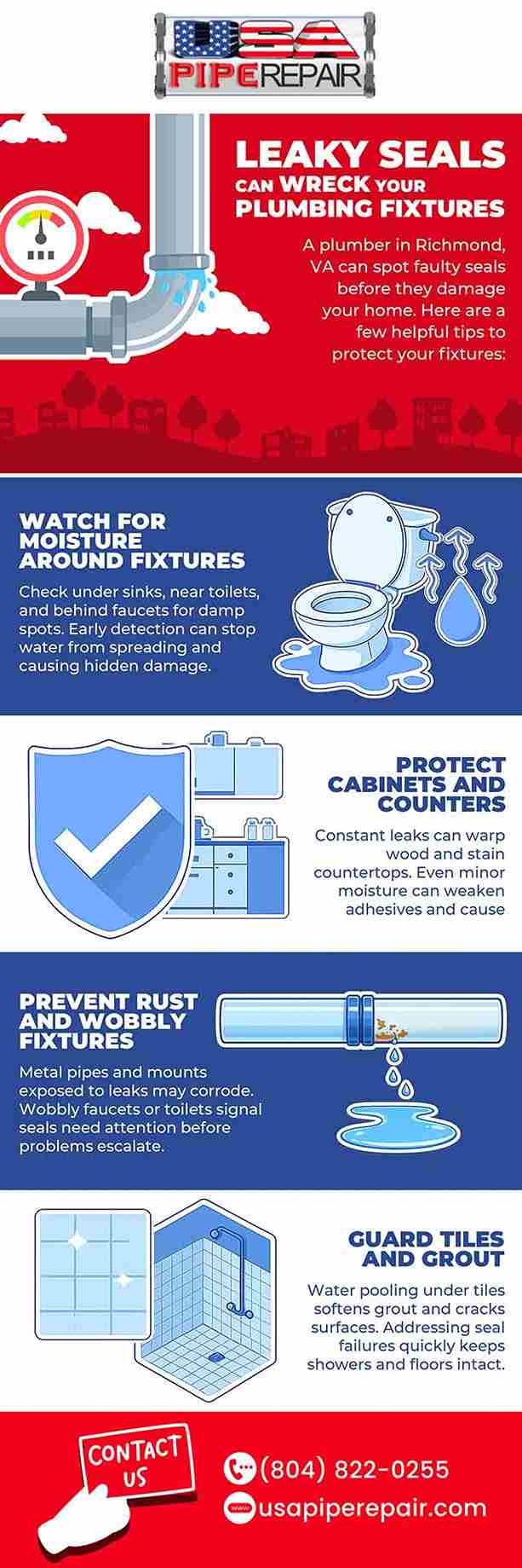 Leaky Seals Can Wreck Your Plumbing Fixtures